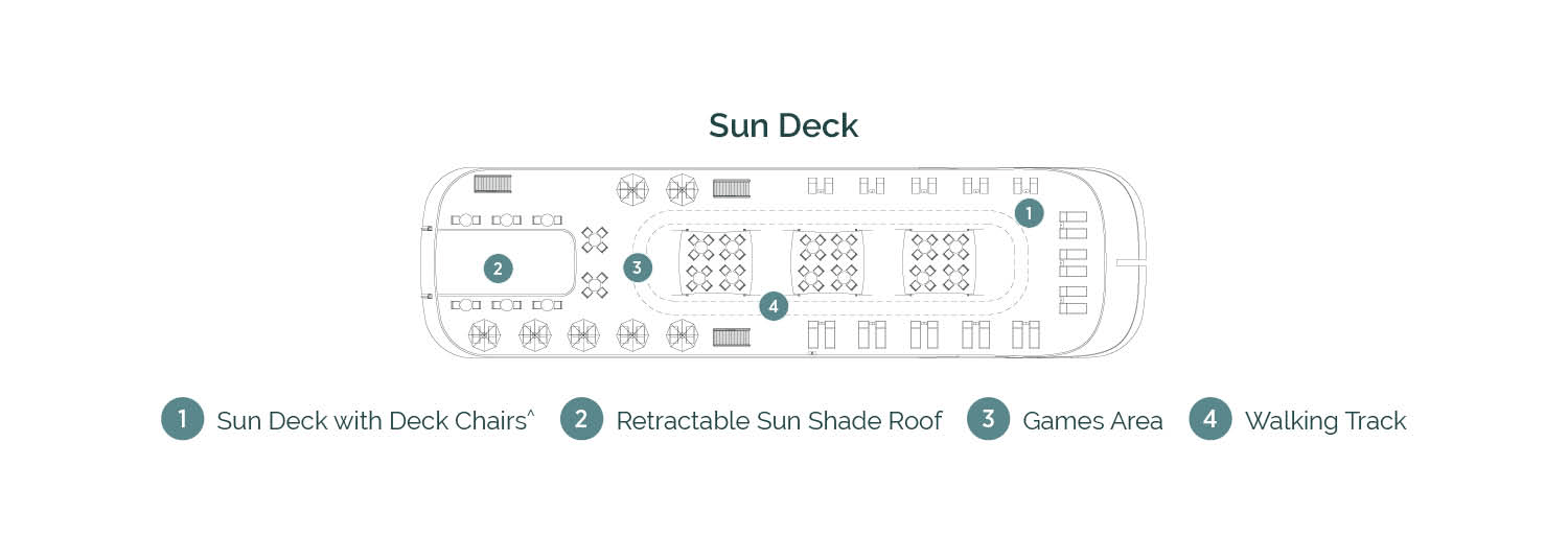 Emerald Harmony - Deck Plans - Sun Deck