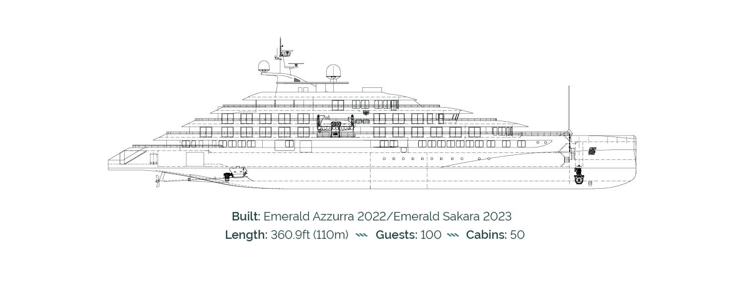 Emerald Yachts - Side View