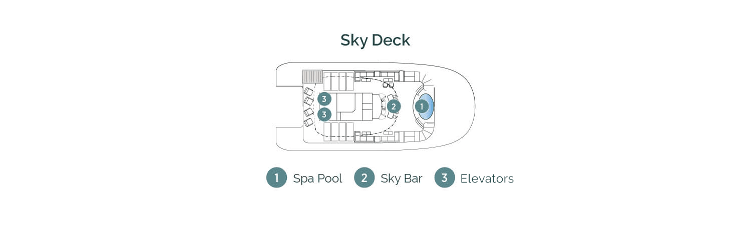 Emerald Yachts - Sky Deck